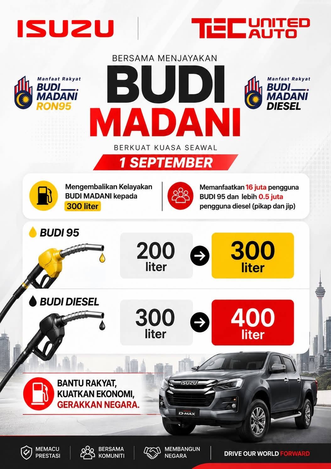 400 LITER! Lebih banyak, lebih membantu ⛽️🇲🇾